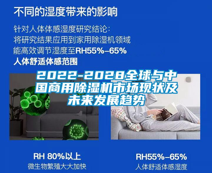 2022-2028全球与中国hth体育登
市场现状及未来发展趋势